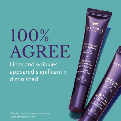 60-SECOND EYE EFFECTS™