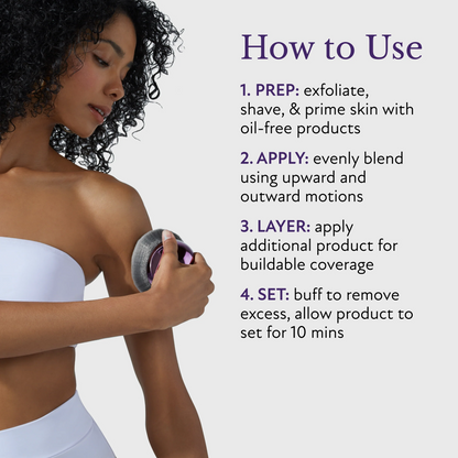 BODY COVERAGE PERFECTOR